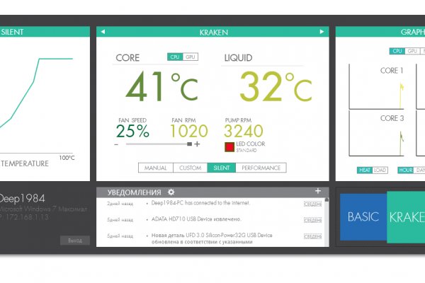 Ссылка на сайт кракен в тор