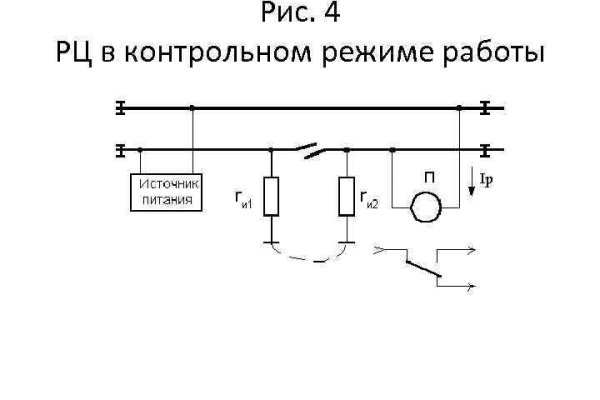 Правильная ссылка на кракен